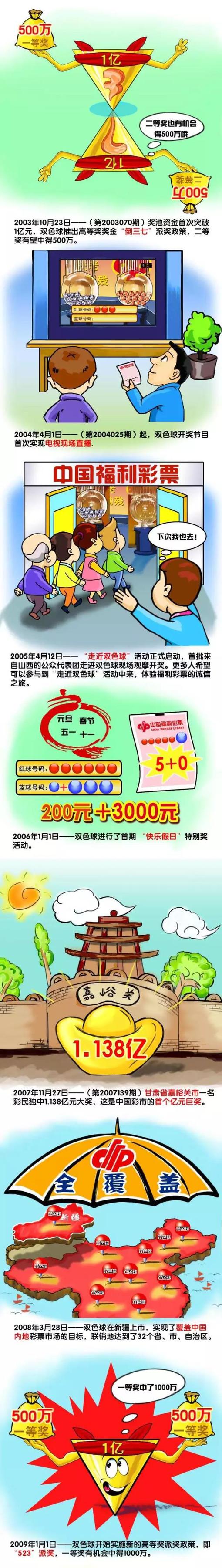 今日焦点战预告02:15 西甲赛场皇家马德里 VS马洛卡 皇马欲保住主场不败之躯，力争全取3分！